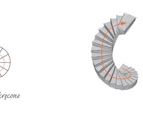 Schody prefabrykowane betonowe Schody kręcone