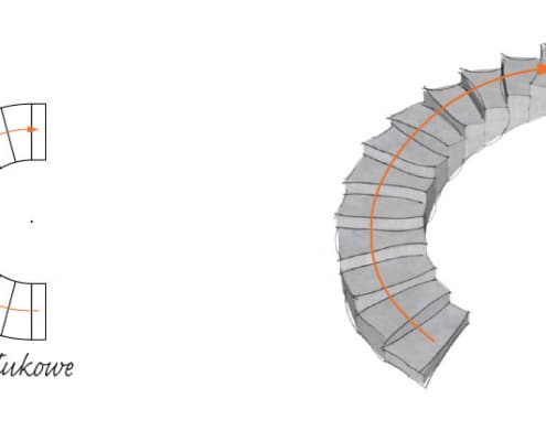 Schody prefabrykowane betonowe Schody łukowe