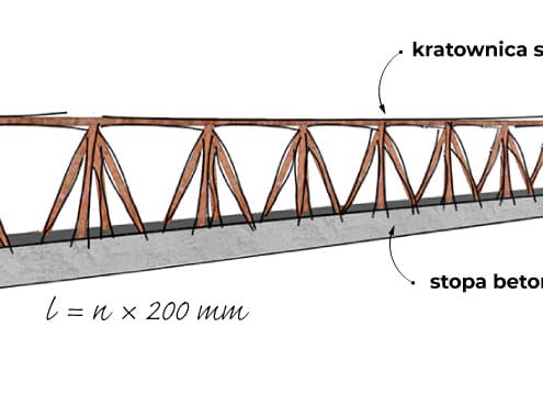 Stropy gęstożebrowe Belka stropowa Teriva